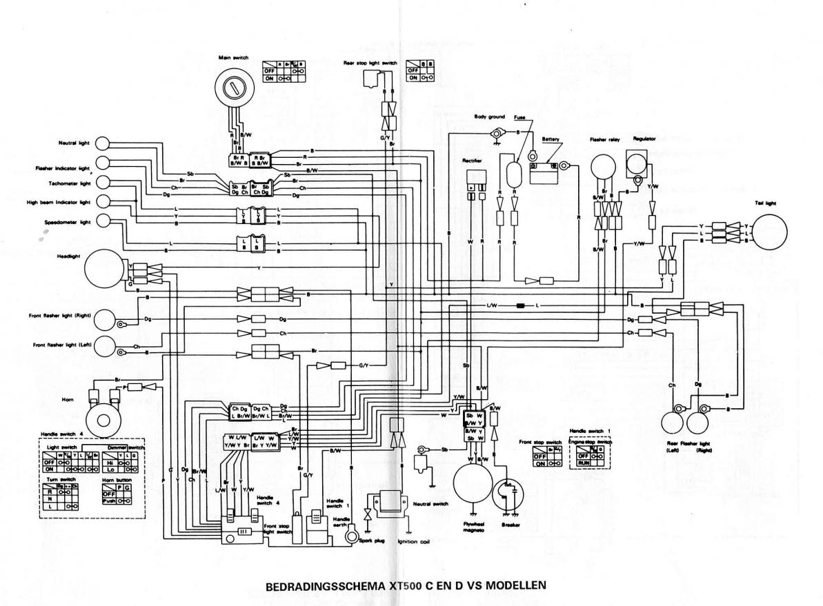 XT500-c-en-d-vs-schema