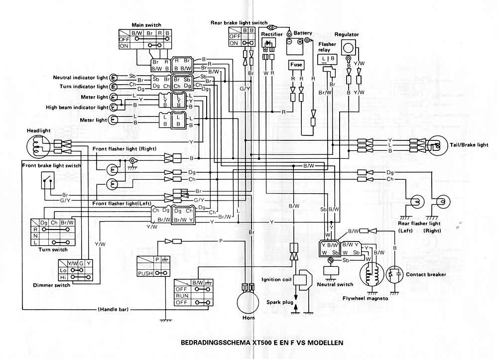 XT500-e-en-f-vs-schema